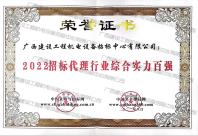 2022招標代理行業(yè)綜合實力百強